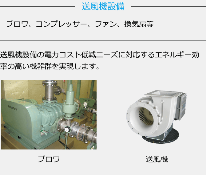 送風機設備