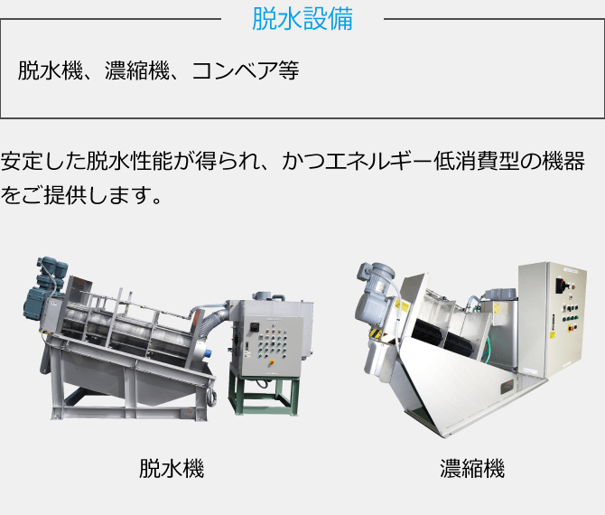 脱水設備