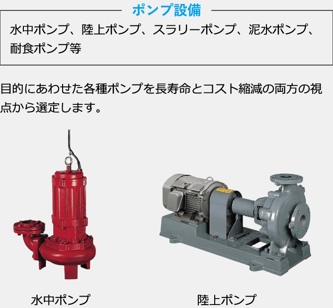 ポンプ設備