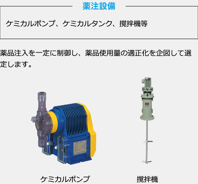 薬注設備