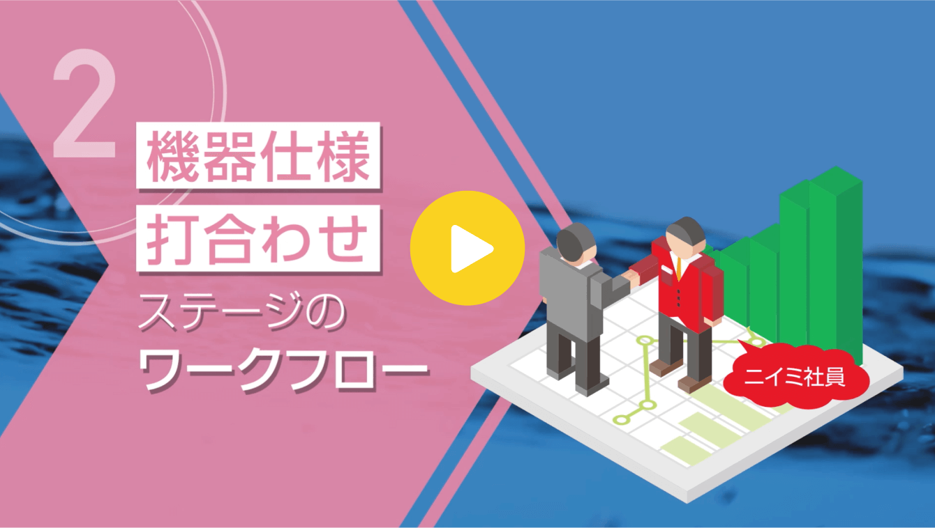 「機器仕様打合わせ」ステージのワークフロー