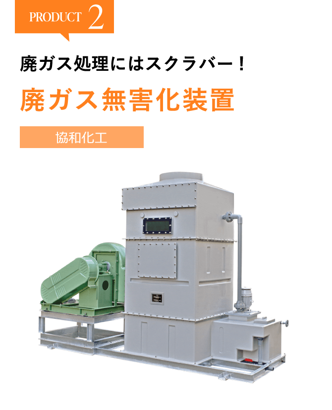 廃ガス無害化装置