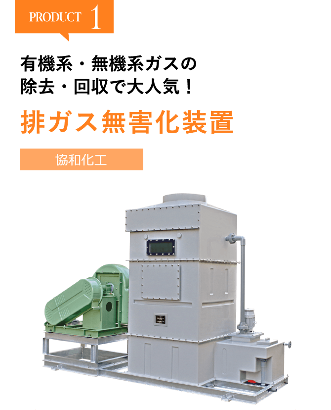 排ガス無害化装置